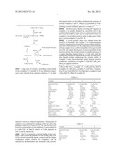 PREPARATION OF CERIUM HALIDE SOLVATE COMPLEXES diagram and image