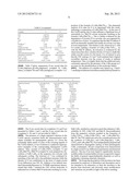 PREPARATION OF CERIUM HALIDE SOLVATE COMPLEXES diagram and image