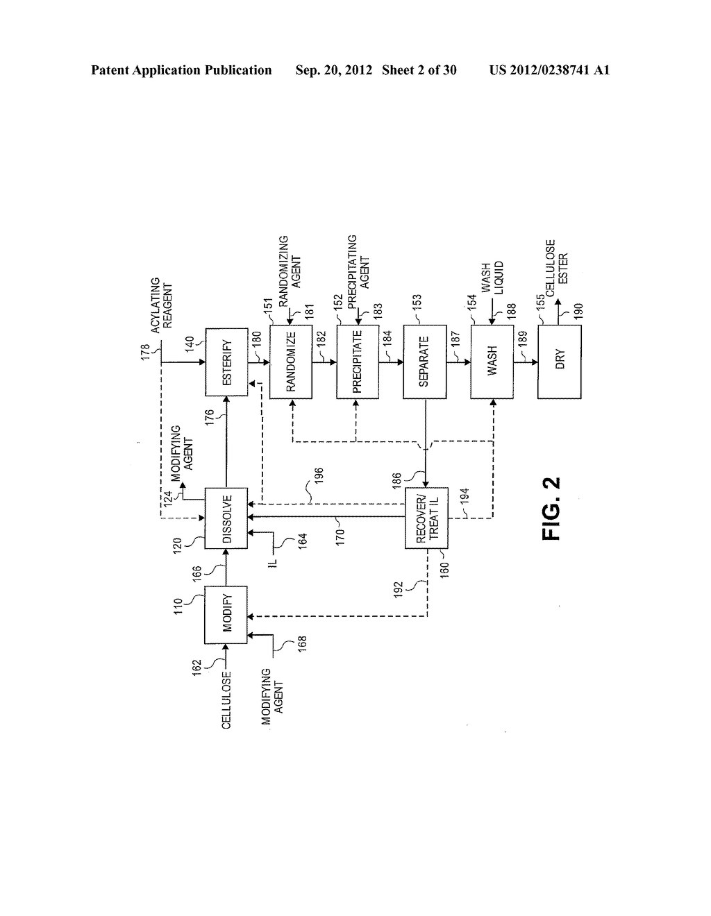 PRODUCTION OF CELLULOSE ESTERS IN THE PRESENCE OF A COSOLVENT - diagram, schematic, and image 03