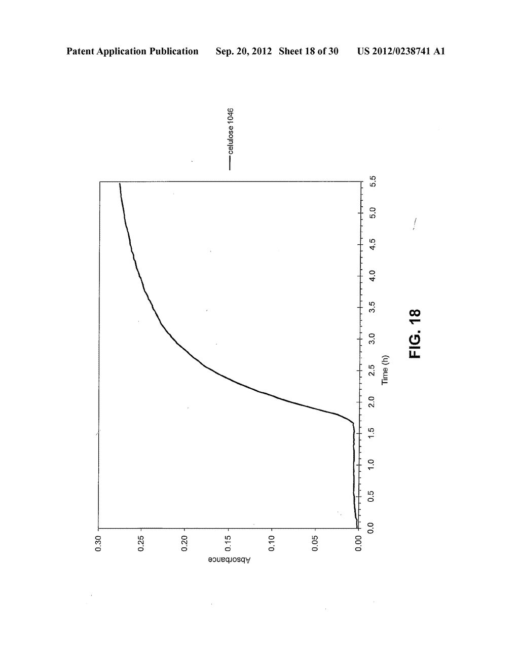 PRODUCTION OF CELLULOSE ESTERS IN THE PRESENCE OF A COSOLVENT - diagram, schematic, and image 19