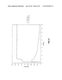 PRODUCTION OF CELLULOSE ESTERS IN THE PRESENCE OF A COSOLVENT diagram and image