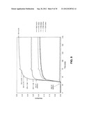 PRODUCTION OF CELLULOSE ESTERS IN THE PRESENCE OF A COSOLVENT diagram and image