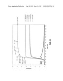 PRODUCTION OF CELLULOSE ESTERS IN THE PRESENCE OF A COSOLVENT diagram and image