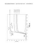 PRODUCTION OF CELLULOSE ESTERS IN THE PRESENCE OF A COSOLVENT diagram and image