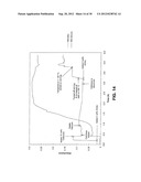 PRODUCTION OF CELLULOSE ESTERS IN THE PRESENCE OF A COSOLVENT diagram and image