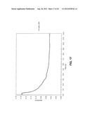 PRODUCTION OF CELLULOSE ESTERS IN THE PRESENCE OF A COSOLVENT diagram and image