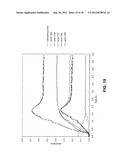 PRODUCTION OF CELLULOSE ESTERS IN THE PRESENCE OF A COSOLVENT diagram and image