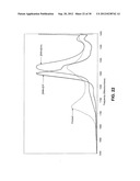 PRODUCTION OF CELLULOSE ESTERS IN THE PRESENCE OF A COSOLVENT diagram and image