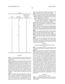 SUBSTITUTED TETRAHYDROPYRAN SPIRO PYRROLIDINONE AND PIPERIDINONE,     PREPARATION AND THERAPEUTIC USE THEREOF diagram and image