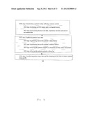 METHOD AND SYSTEM FOR PROVIDING BEHAVIOURAL THERAPY FOR INSOMNIA diagram and image