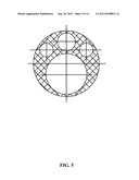 ENDOSCOPE diagram and image