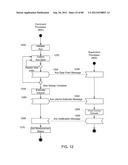 Devices, Methods and Systems for Wireless Control of Medical Devices diagram and image