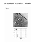 Method and System for Catheter Tracking in Fluoroscopic Images Using     Adaptive Discriminant Learning and Measurement Fusion diagram and image