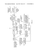 Intravascular Optical Coherence Tomography System with Pressure Monitoring     Interface and Accessories diagram and image