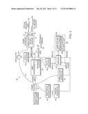 Intravascular Optical Coherence Tomography System with Pressure Monitoring     Interface and Accessories diagram and image