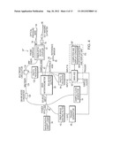 Intravascular Optical Coherence Tomography System with Pressure Monitoring     Interface and Accessories diagram and image