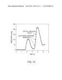 Intravascular Optical Coherence Tomography System with Pressure Monitoring     Interface and Accessories diagram and image