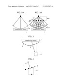 ULTRASOUND DIAGNOSTIC APPARATUS AND ULTRASOUND IMAGE PRODUCING METHOD diagram and image