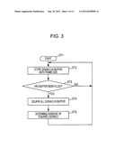 MASTICATION DETECTION DEVICE AND MASTICATION DETECTION METHOD diagram and image