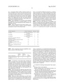 METHODS OF EVALUATING NORMALCY OF LIPS AND SAFETY OF LIP TREATMENTS diagram and image