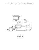 METHOD FOR ASSESSING A PATIENT S FLUID STATUS AND/OR SENSITIVITY TO FLUID     REMOVAL, CONTROLLER, AND DEVICES diagram and image