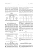 LOADING AND RELEASE OF WATER-INSOLUBLE DRUGS diagram and image