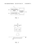 OPTICAL APPARATUS AND OPERATING METHOD THEREOF diagram and image