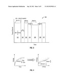 Energy-Based Ablation Completion Algorithm diagram and image