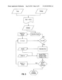 Energy-Based Ablation Completion Algorithm diagram and image