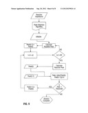 Energy-Based Ablation Completion Algorithm diagram and image