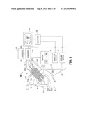 Temperature Based Ablation Completeness Algorithm diagram and image