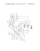 Temperature Based Ablation Completeness Algorithm diagram and image