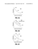 Temperature Based Ablation Completeness Algorithm diagram and image