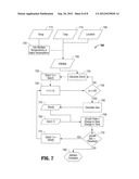 Temperature Based Ablation Completeness Algorithm diagram and image