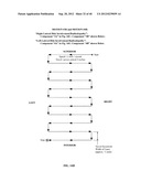 Computer Controlled Laser Therapy Treatment Table diagram and image