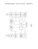 Computer Controlled Laser Therapy Treatment Table diagram and image