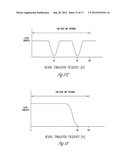 SYSTEM AND METHOD FOR FILTERING NEURAL STIMULATION diagram and image