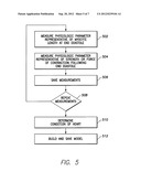 METHOD AND SYSTEM TO CORRECT CONTRACTILITY BASED ON NON-HEART FAILURE     FACTORS diagram and image