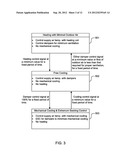 EXTREMUM SEEKING CONTROL WITH ACTUATOR SATURATION CONTROL diagram and image