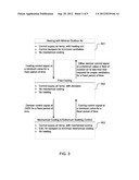 EXTREMUM SEEKING CONTROL WITH RESET CONTROL diagram and image