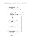 EXTREMUM SEEKING CONTROL WITH RESET CONTROL diagram and image