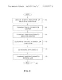 METHOD AND SYSTEM FOR DESIGNING AND PRODUCING DENTAL PROSTHESES AND     APPLIANCES diagram and image