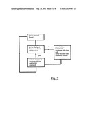 AUTOMATIC DISPENSING MACHINE AND METHOD OF OPERATION diagram and image