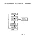 AUTOMATIC DISPENSING MACHINE AND METHOD OF OPERATION diagram and image