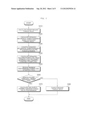 ELECTRIC CAR AND CONTROL METHOD THEREOF diagram and image