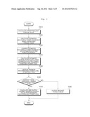 ELECTRIC CAR AND CONTROL METHOD THEREOF diagram and image