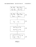 MONITORING OF A FLIGHT CONTROL ACTUATOR OF AN AIRCRAFT diagram and image