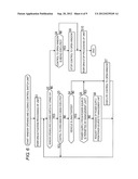 IN-VEHICLE INSTRUMENT CONTROL DEVICE diagram and image