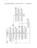 IN-VEHICLE INSTRUMENT CONTROL DEVICE diagram and image