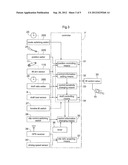 Tractor diagram and image